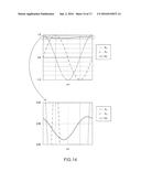 MAGNETIC FIELD MEASUREMENT METHOD AND MAGNETIC FIELD MEASUREMENT APPARATUS diagram and image