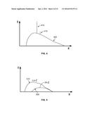 Covert Surveillance Using Multi-Modality Sensing diagram and image