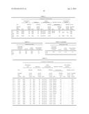 INTERMEDIATE FILM FOR LAMINATED GLASS, MULTI-LAYER INTERMEDIATE FILM FOR     LAMINATED GLASS, AND LAMINATED GLASS diagram and image