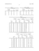 INTERMEDIATE FILM FOR LAMINATED GLASS, MULTI-LAYER INTERMEDIATE FILM FOR     LAMINATED GLASS, AND LAMINATED GLASS diagram and image