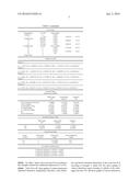 ZOOM LENS, OPTICAL APPARATUS AND MANUFACTURING METHOD FOR THE ZOOM LENS diagram and image