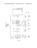 Projection Lens and Projector With Magnifying Function diagram and image