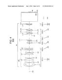 Projection Lens and Projector With Magnifying Function diagram and image