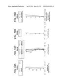 Projection Lens and Projector With Magnifying Function diagram and image