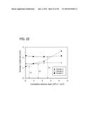 DISPLAY PANEL AND DISPLAY MODULE diagram and image