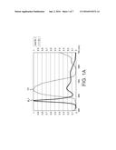 DISPLAY MODULE diagram and image