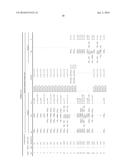 ELECTROCONDUCTIVE MEMBER FOR ELECTROPHOTOGRAPHY, PROCESS CARTRIDGE, AND     ELECTROPHOTOGRAPHIC IMAGE-FORMING APPARATUS diagram and image