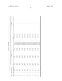 ELECTROCONDUCTIVE MEMBER FOR ELECTROPHOTOGRAPHY, PROCESS CARTRIDGE, AND     ELECTROPHOTOGRAPHIC IMAGE-FORMING APPARATUS diagram and image