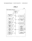 IMAGE FORMING APPARATUS, IMAGE FORMING SYSTEM, AND IMAGE FORMING METHOD diagram and image