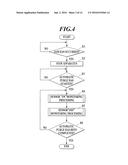 IMAGE FORMING APPARATUS, IMAGE FORMING SYSTEM, AND IMAGE FORMING METHOD diagram and image