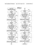 IMAGE FORMING APPARATUS, IMAGE FORMING SYSTEM, AND IMAGE FORMING METHOD diagram and image