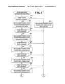 IMAGE FORMING APPARATUS, IMAGE FORMING SYSTEM, AND IMAGE FORMING METHOD diagram and image