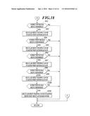 IMAGE FORMING APPARATUS, IMAGE FORMING SYSTEM, AND IMAGE FORMING METHOD diagram and image