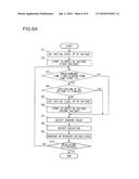 POWER SUPPLY UNIT, IMAGE FORMING APPARATUS, AND METHOD FOR APPLYING     VOLTAGE diagram and image