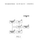 METHOD FOR CONTROLLING NEARBY ELECTRONIC DEVICE BASED ON USER STATUS AND     ELECTRONIC DEVICE THEREOF diagram and image