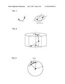 TOOL PATH CURVE GENERATION METHOD AND TOOL PATH CURVE GENERATION APPARATUS diagram and image