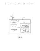 PRODUCTION PERFORMANCE MANAGEMENT DEVICE AND PRODUCTION PERFORMANCE     MANAGEMENT METHOD THEREOF diagram and image