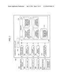 NUMERICAL CONTROLLER HAVING PARAMETER SETTING SUPPORT FUNCTION RELATING TO     CYCLE TIME diagram and image