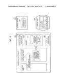 NUMERICAL CONTROLLER HAVING PARAMETER SETTING SUPPORT FUNCTION RELATING TO     CYCLE TIME diagram and image