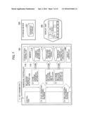 NUMERICAL CONTROLLER HAVING PARAMETER SETTING SUPPORT FUNCTION RELATING TO     CYCLE TIME diagram and image