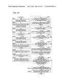 NUMERICAL CONTROLLER HAVING PARAMETER SETTING SUPPORT FUNCTION RELATING TO     CYCLE TIME diagram and image