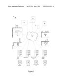 SOLID CHEMISTRY SUPPLY MANAGEMENT SYSTEM diagram and image