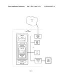 SOLID CHEMISTRY SUPPLY MANAGEMENT SYSTEM diagram and image