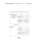 Time Synchronization System diagram and image