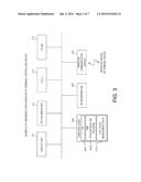 Time Synchronization System diagram and image