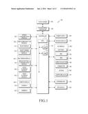 MOBILE DEVICE AND METHOD FOR DISPLAYING INFORMATION diagram and image