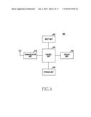 ELECTRONIC DEVICE AND OPERATION METHOD THEREOF diagram and image