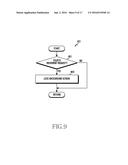 ELECTRONIC DEVICE AND OPERATION METHOD THEREOF diagram and image