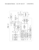 DISPLAY CONTROLLING APPARATUS AND CONTROLLING METHOD OF DISPLAY     CONTROLLING APPARATUS diagram and image