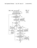 DISPLAY CONTROLLING APPARATUS AND CONTROLLING METHOD OF DISPLAY     CONTROLLING APPARATUS diagram and image