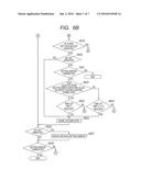 DISPLAY CONTROLLING APPARATUS AND CONTROLLING METHOD OF DISPLAY     CONTROLLING APPARATUS diagram and image