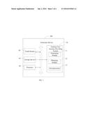 ELECTRONIC DEVICE AND METHOD FOR PROVIDING DESKTOP USER INTERFACE diagram and image