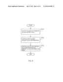 INFORMATION PROCESSING METHOD, INFORMATION PROCESSING APPARATUS AND     NON-TRANSITORY COMPUTER READABLE MEDIUM diagram and image