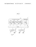 PRINTING SYSTEM, METHOD, AND PROGRAM diagram and image