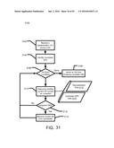 METHODS, SYSTEMS, AND COMPUTER PROGRAM PRODUCTS FOR PROVIDING A MINIMALLY     COMPLETE OPERATING ENVIRONMENT diagram and image