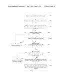 METHOD AND APPARATUS FOR PRESENTING CLIPBOARD CONTENTS ON A MOBILE     TERMINAL diagram and image