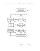 CENTRALIZED CONFIGURATION CONTROL OF RECONFIGURABLE COMPUTING DEVICES diagram and image