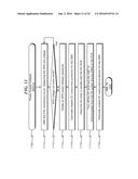 POWER SUPPLY FAILOVER SYSTEM AND METHOD diagram and image