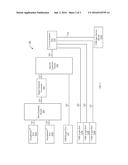 INTEGRATION OF DOWNSTREAM PORTS IN A MULTIPLE INTERFACE DEVICE diagram and image