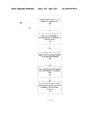 INTEGRATION OF DOWNSTREAM PORTS IN A MULTIPLE INTERFACE DEVICE diagram and image