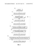 AUTOMATIC MODELING OF COLUMN AND PIVOT TABLE LAYOUT TABULAR DATA diagram and image