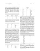 AUTOMATIC MODELING OF COLUMN AND PIVOT TABLE LAYOUT TABULAR DATA diagram and image