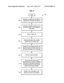 PRINT JOB ARCHIVES THAT ARE OPTIMIZED FOR SERVER HARDWARE diagram and image