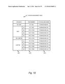 DATABASE MANAGEMENT APPARATUS, DATABASE MANAGEMENT METHOD, AND STORAGE     MEDIUM diagram and image