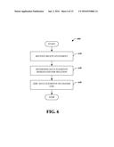 EFFICIENT DATA MANIPULATION SUPPORT diagram and image