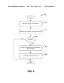 EFFICIENT DATA MANIPULATION SUPPORT diagram and image